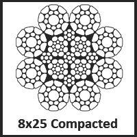 8x25 Compacted Wire Rope